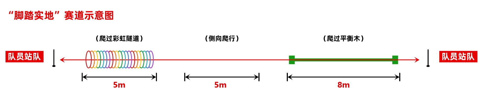 比分直播即时比分