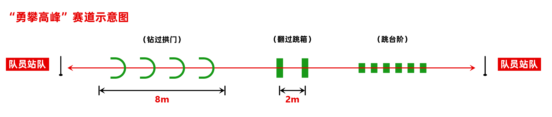 比分直播即时比分