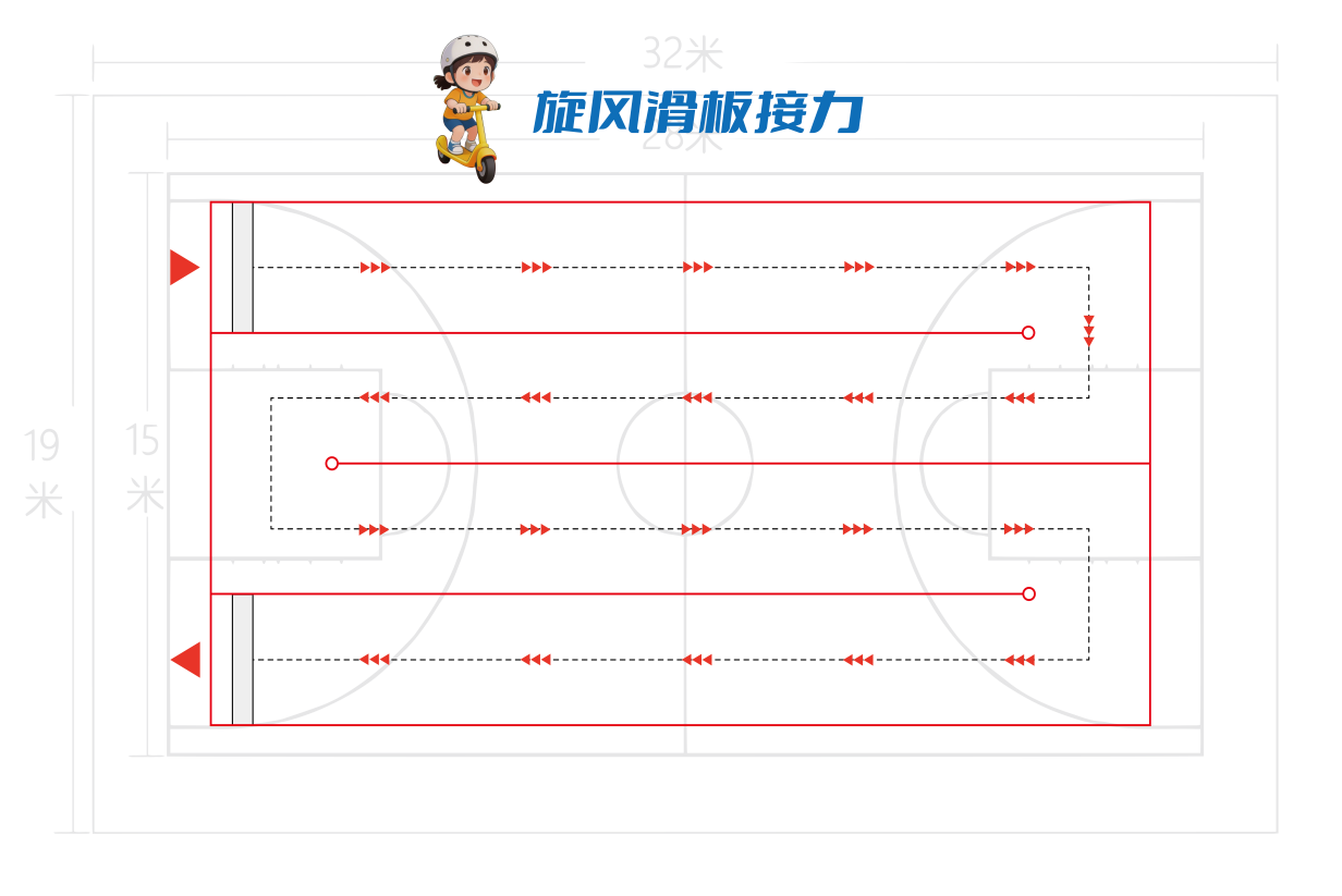比分直播即时比分
