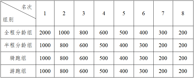 比分直播即时比分