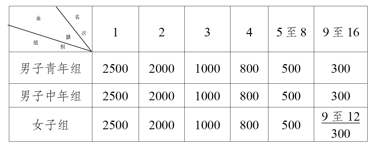 比分直播即时比分
