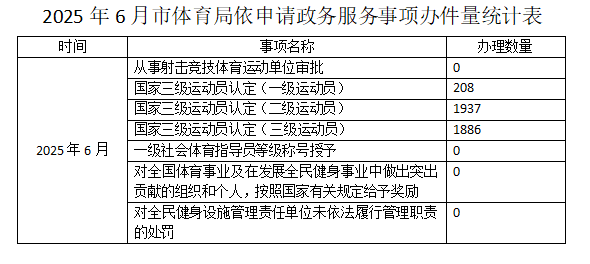 比分直播即时比分