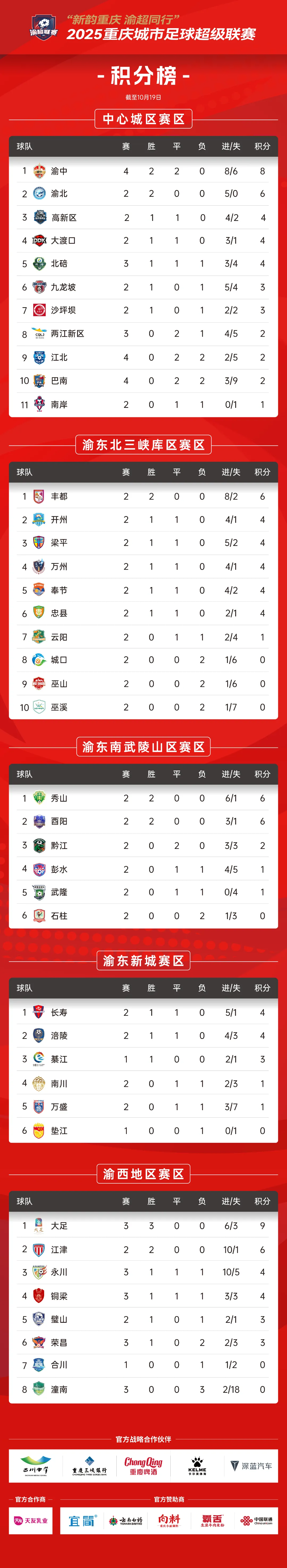 比分直播即时比分