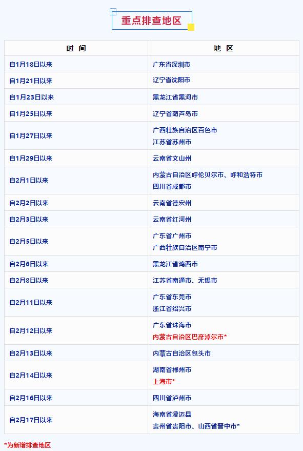 比分直播即时比分