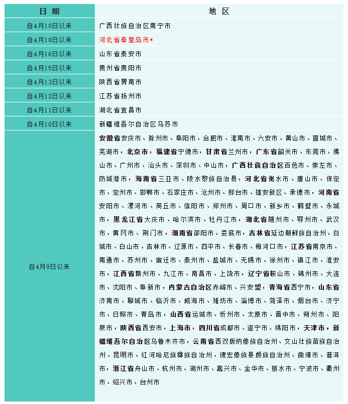 比分直播即时比分