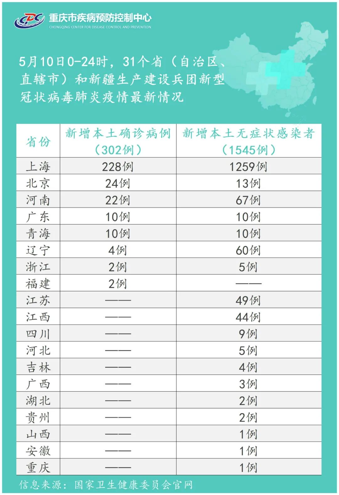 比分直播即时比分