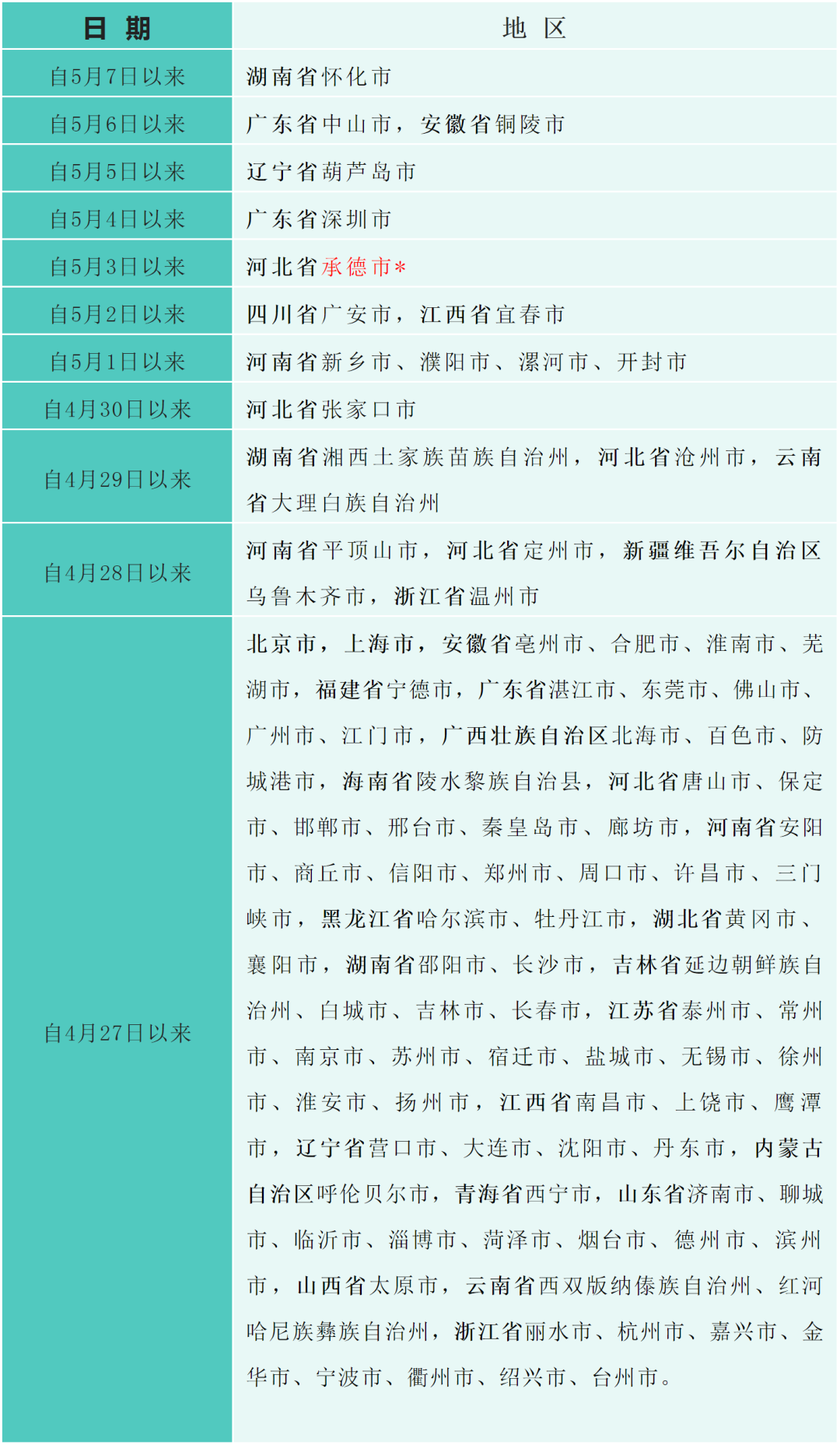 比分直播即时比分