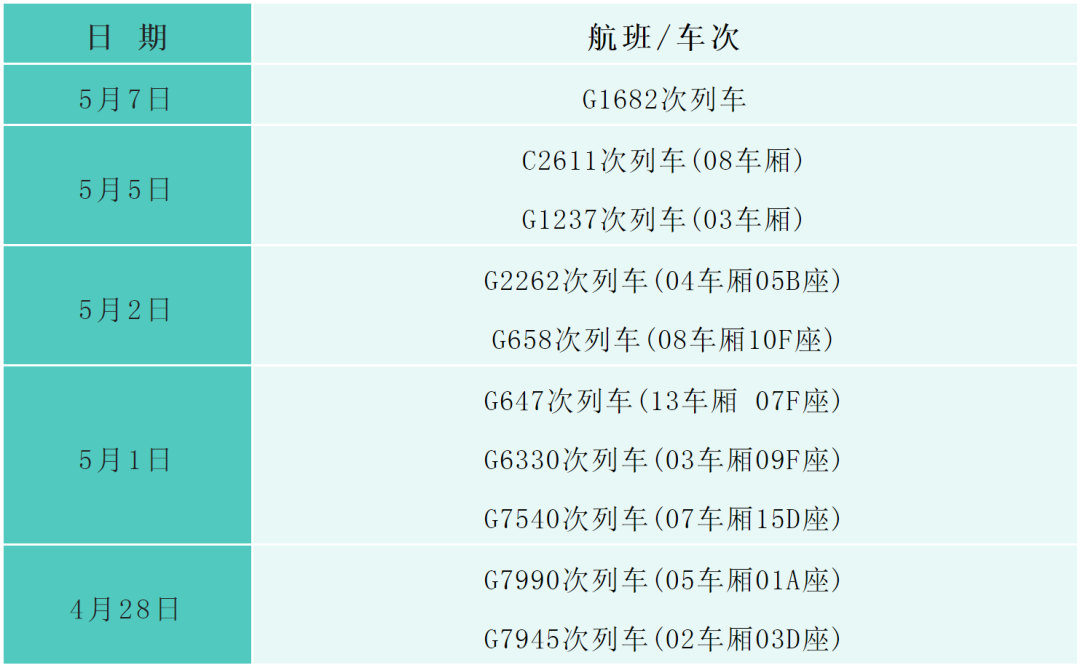 比分直播即时比分