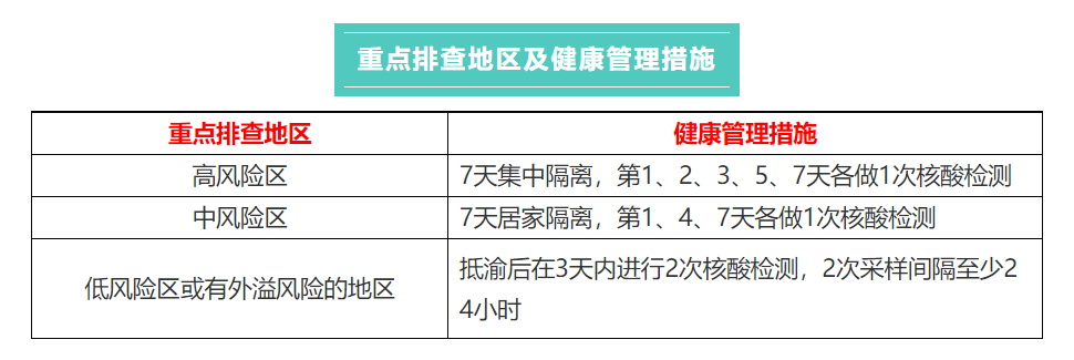 比分直播即时比分