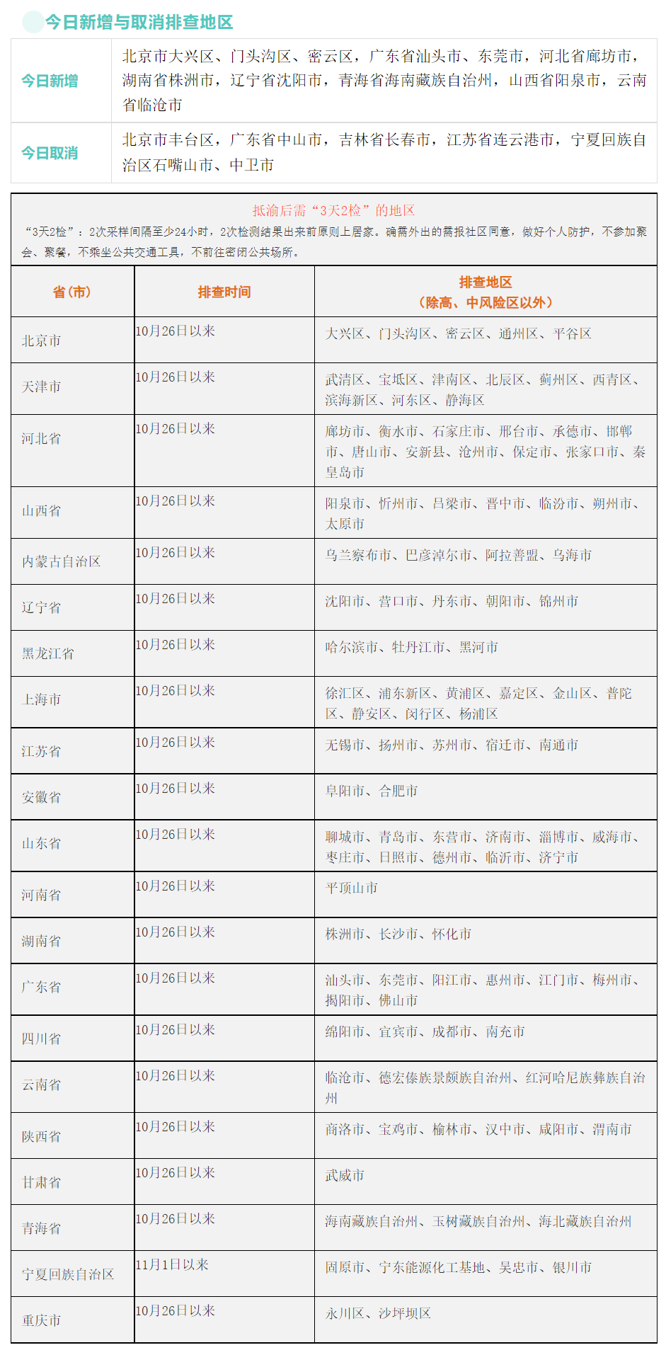 比分直播即时比分