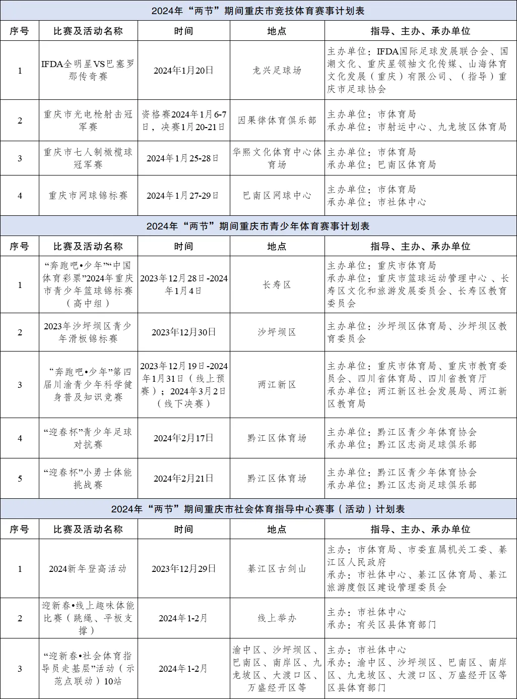 比分直播即时比分