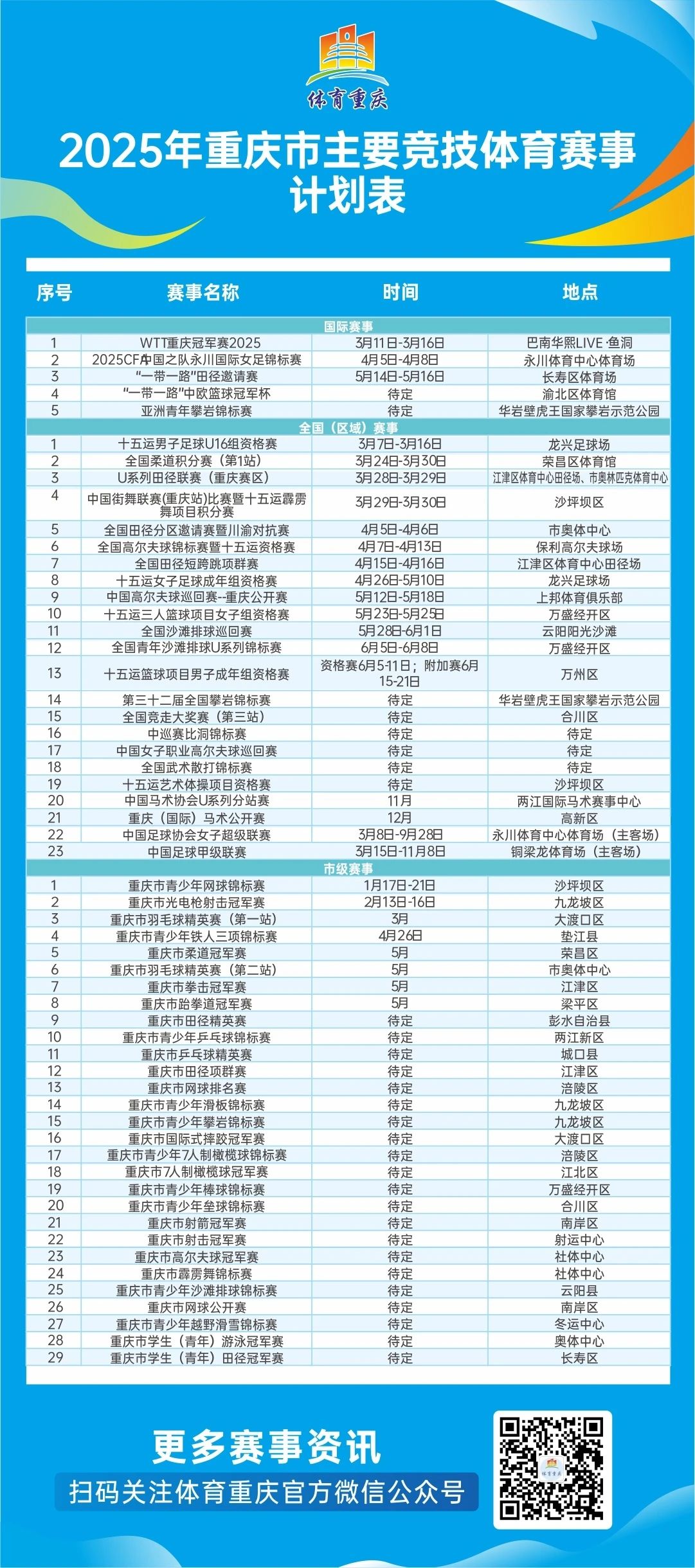 比分直播即时比分