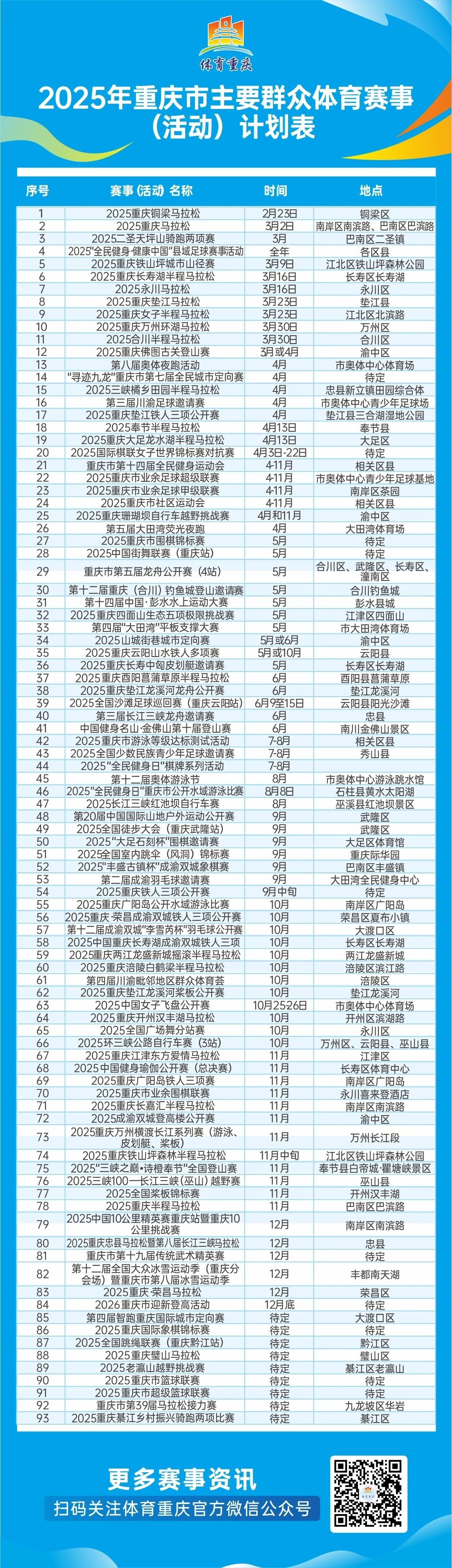 比分直播即时比分