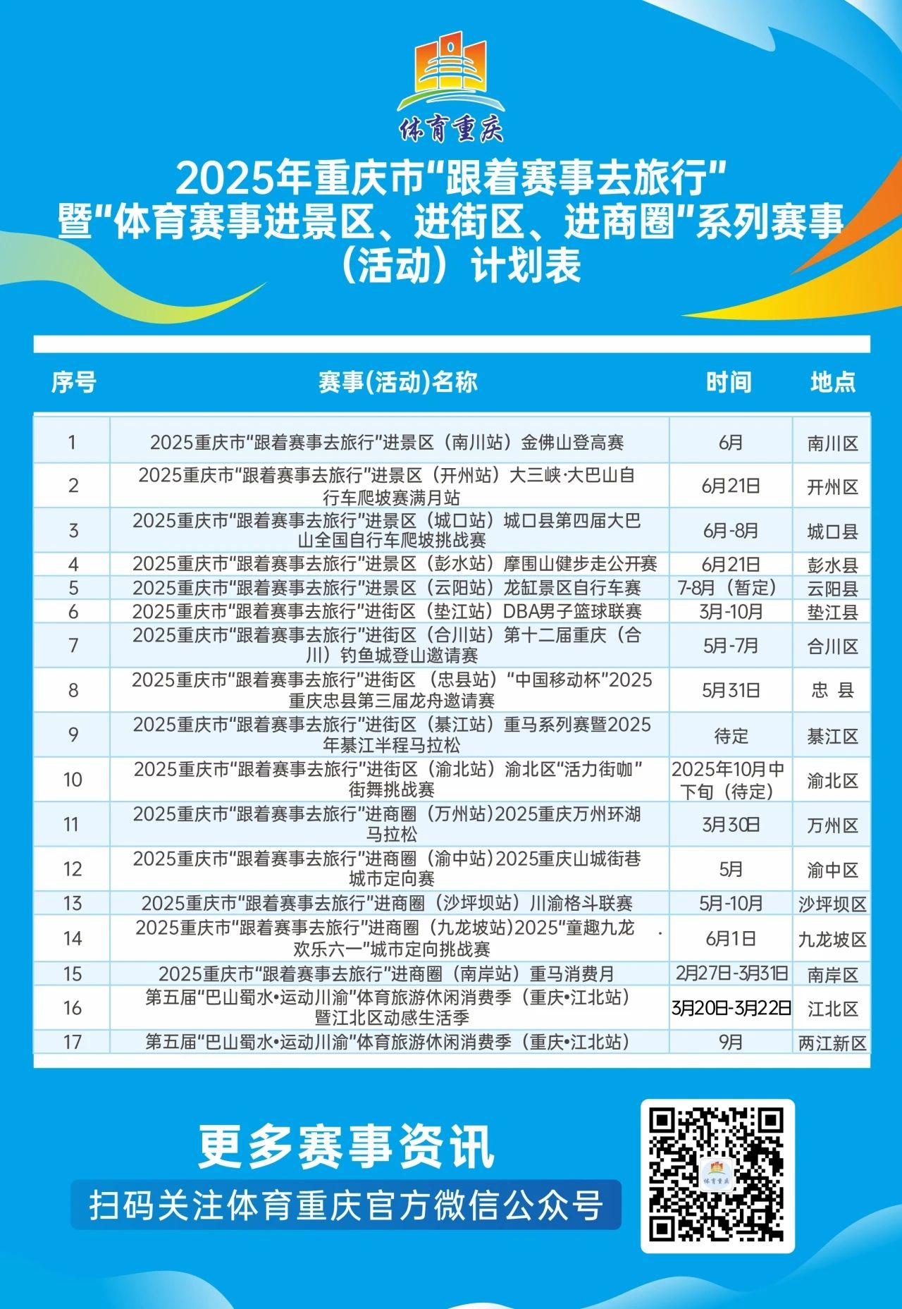 比分直播即时比分