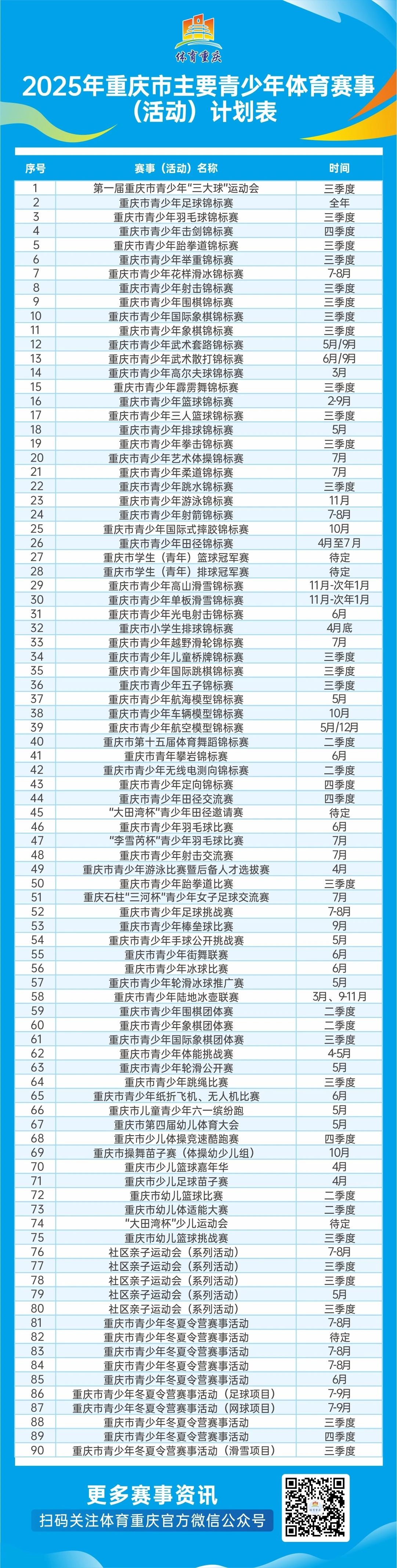 比分直播即时比分