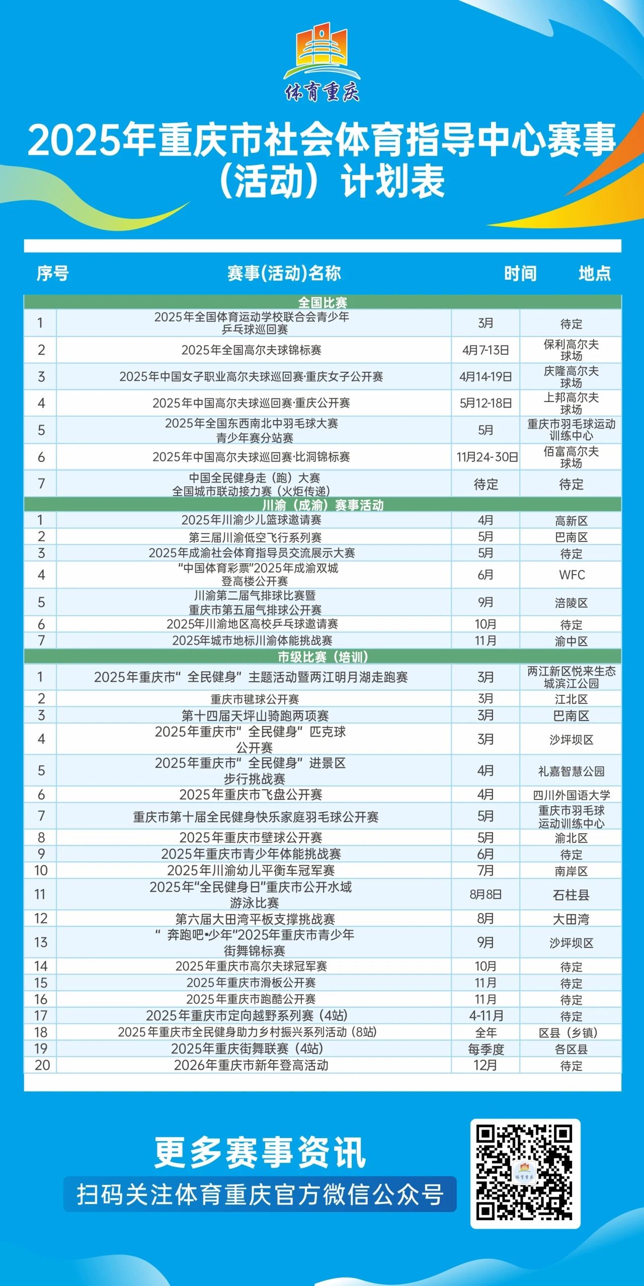 比分直播即时比分
