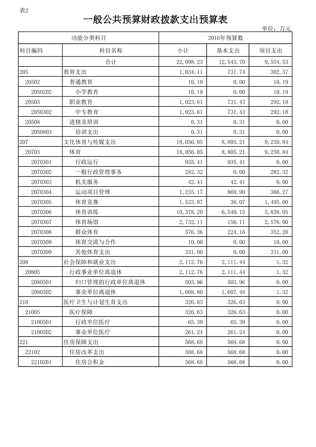 比分直播即时比分