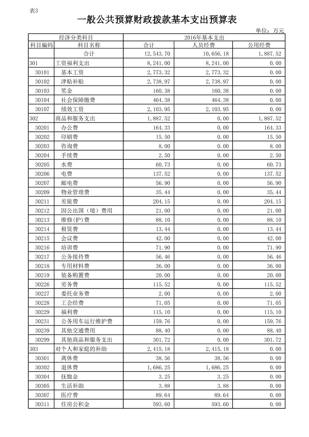 比分直播即时比分