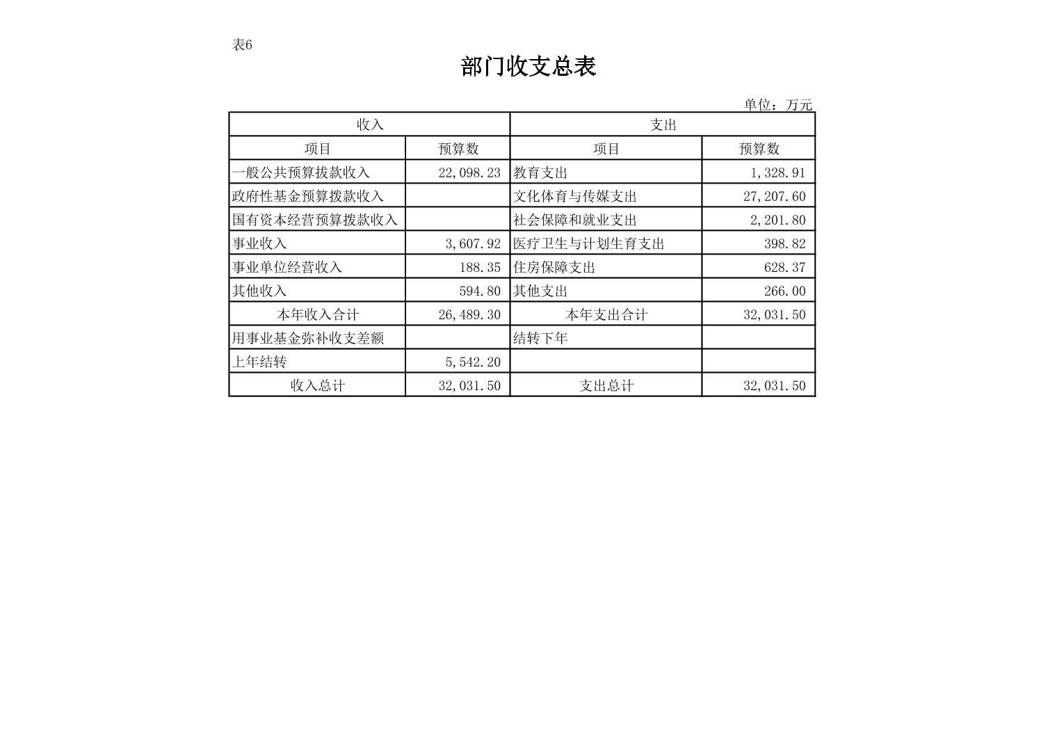 比分直播即时比分