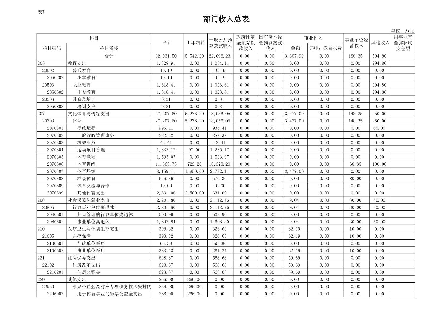 比分直播即时比分