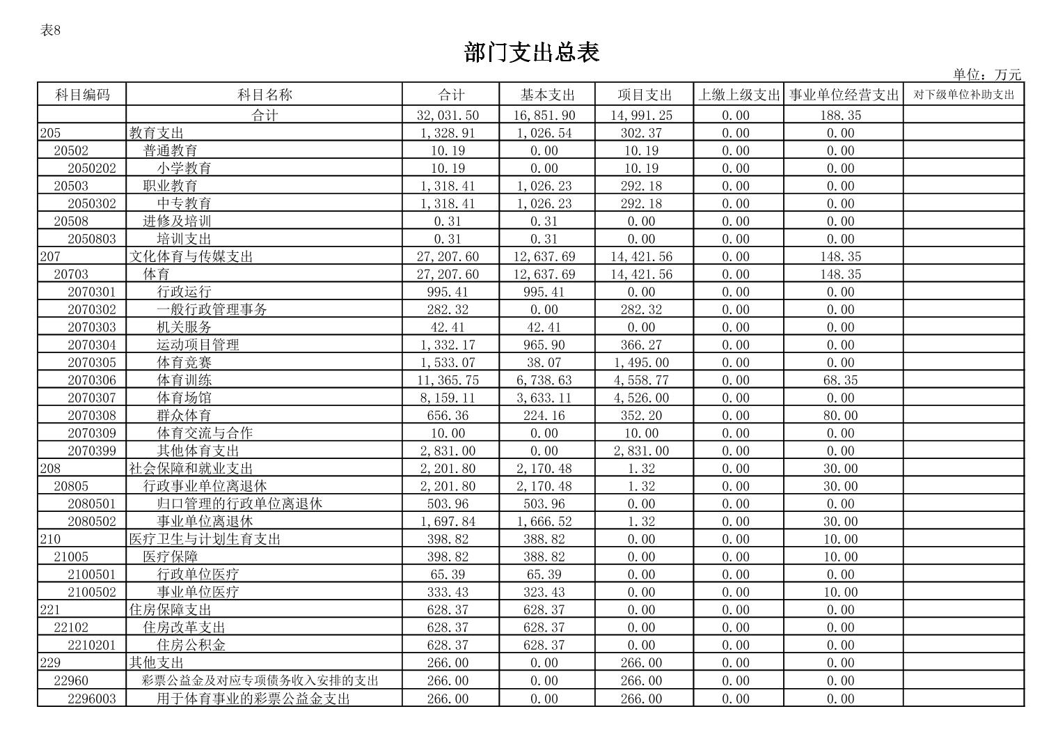 比分直播即时比分