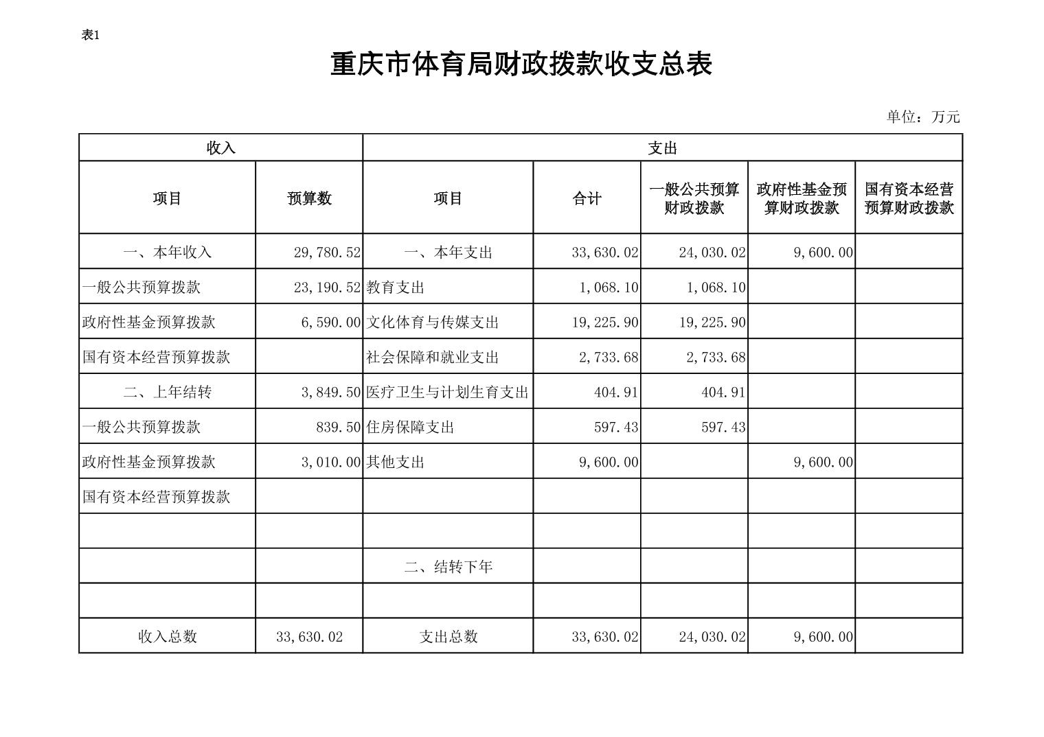 比分直播即时比分