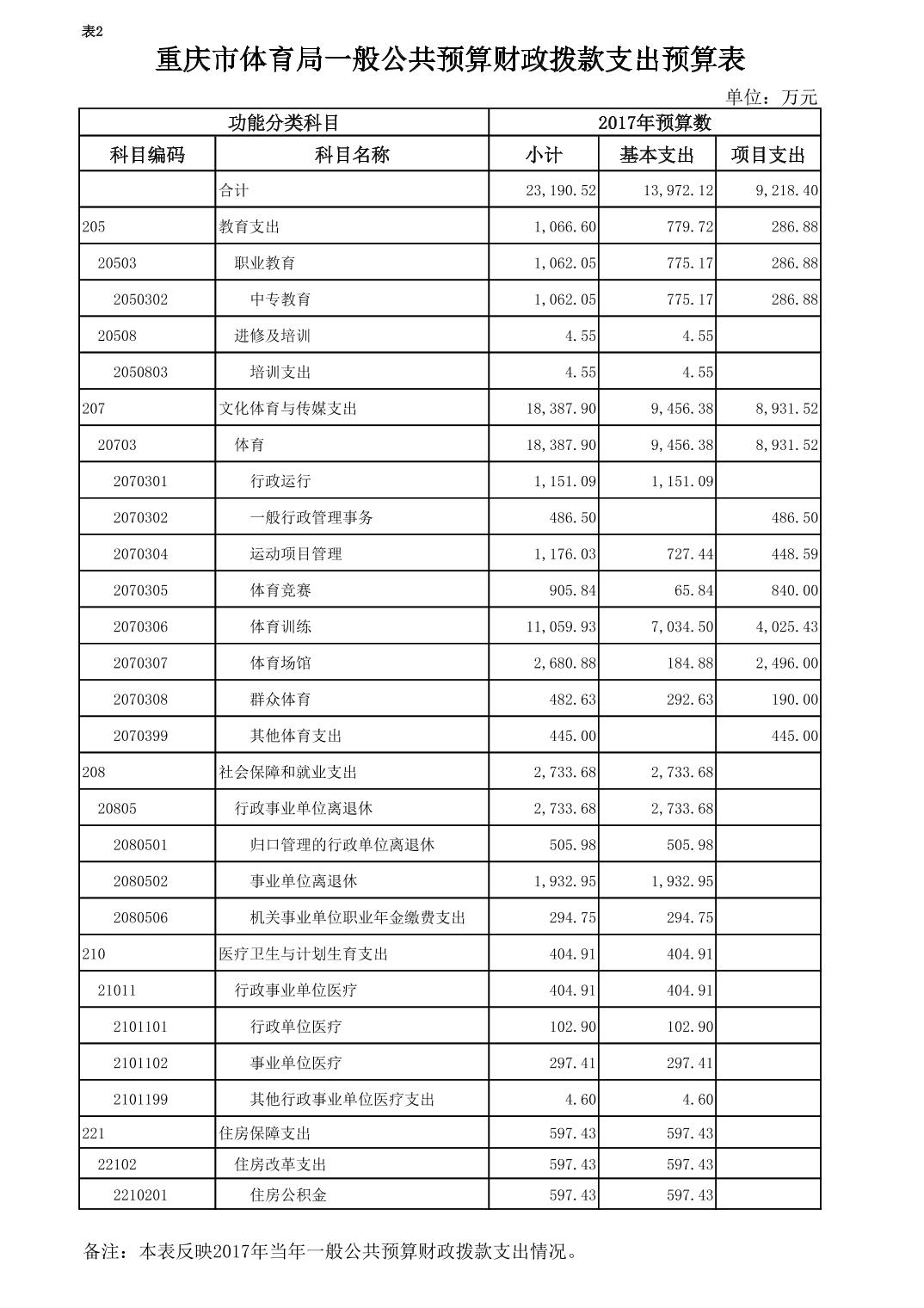 比分直播即时比分
