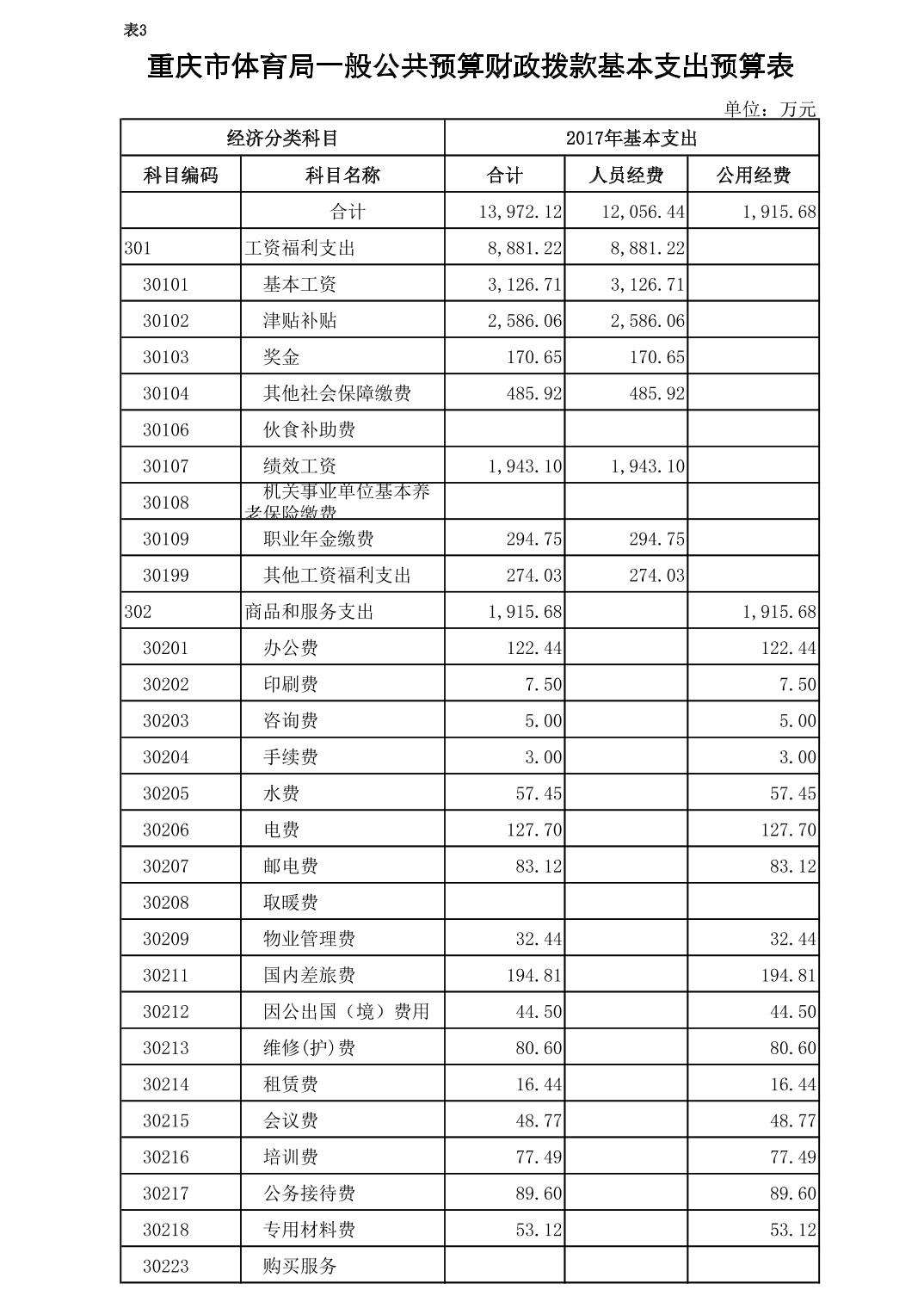 比分直播即时比分
