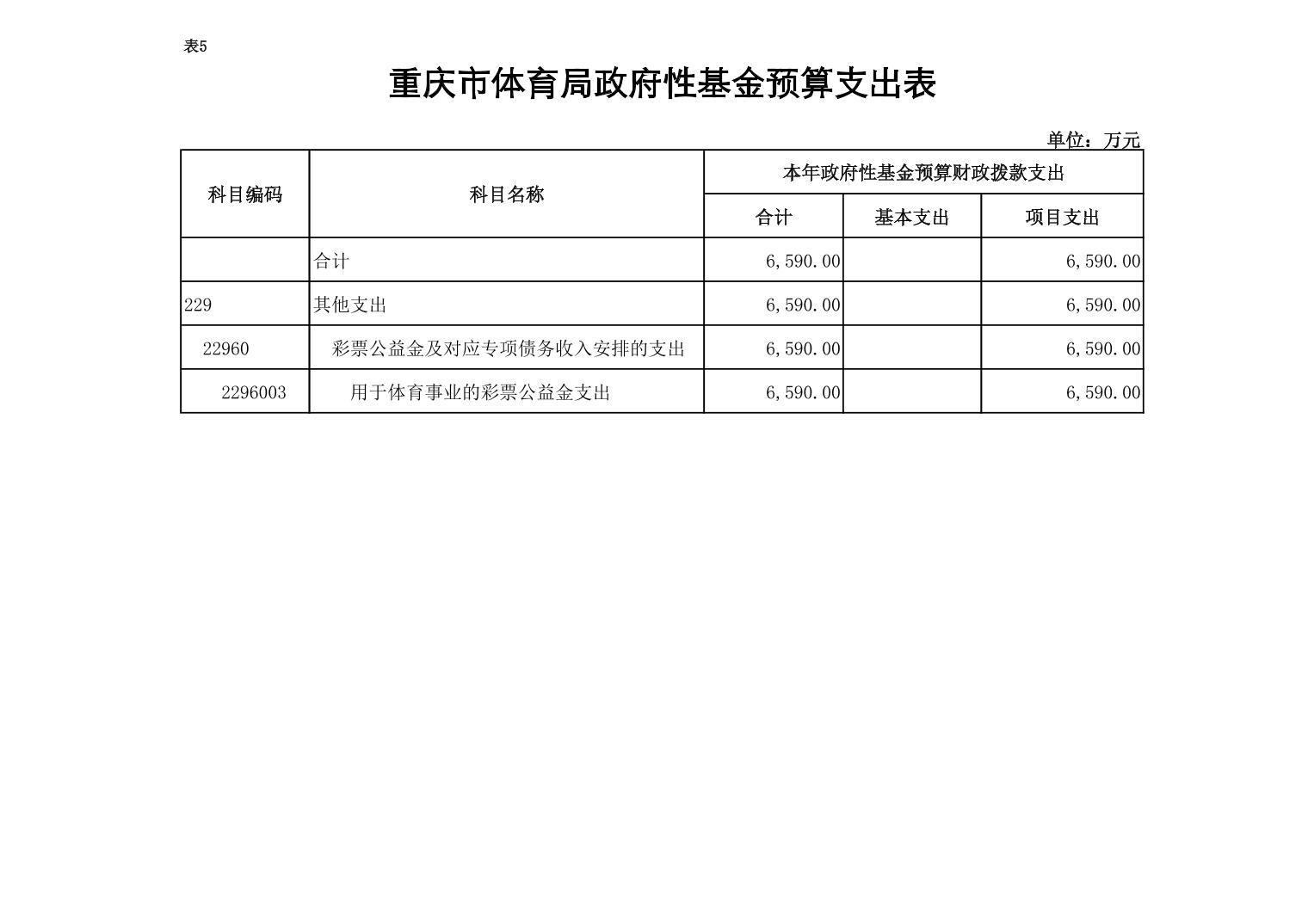 比分直播即时比分