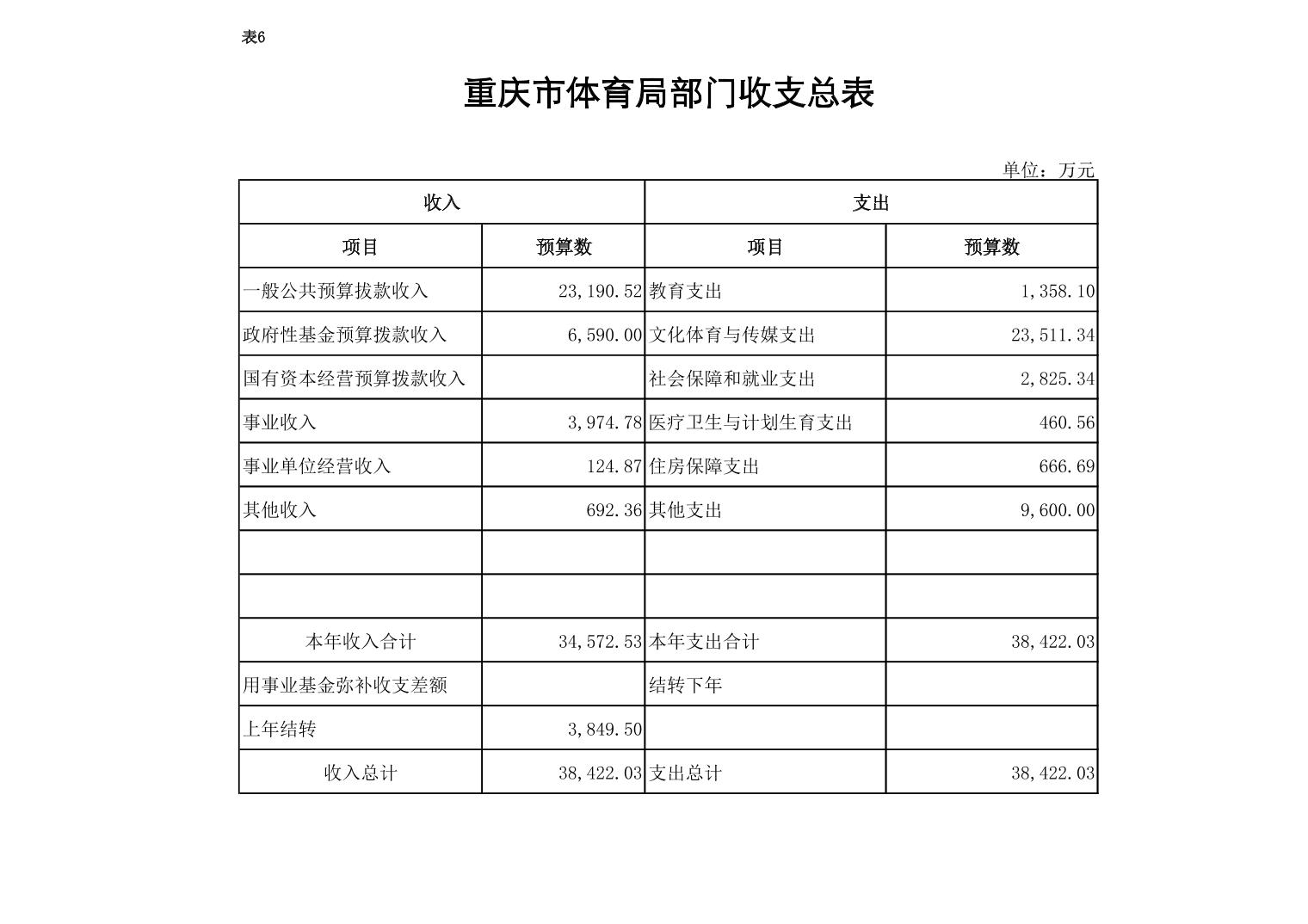 比分直播即时比分