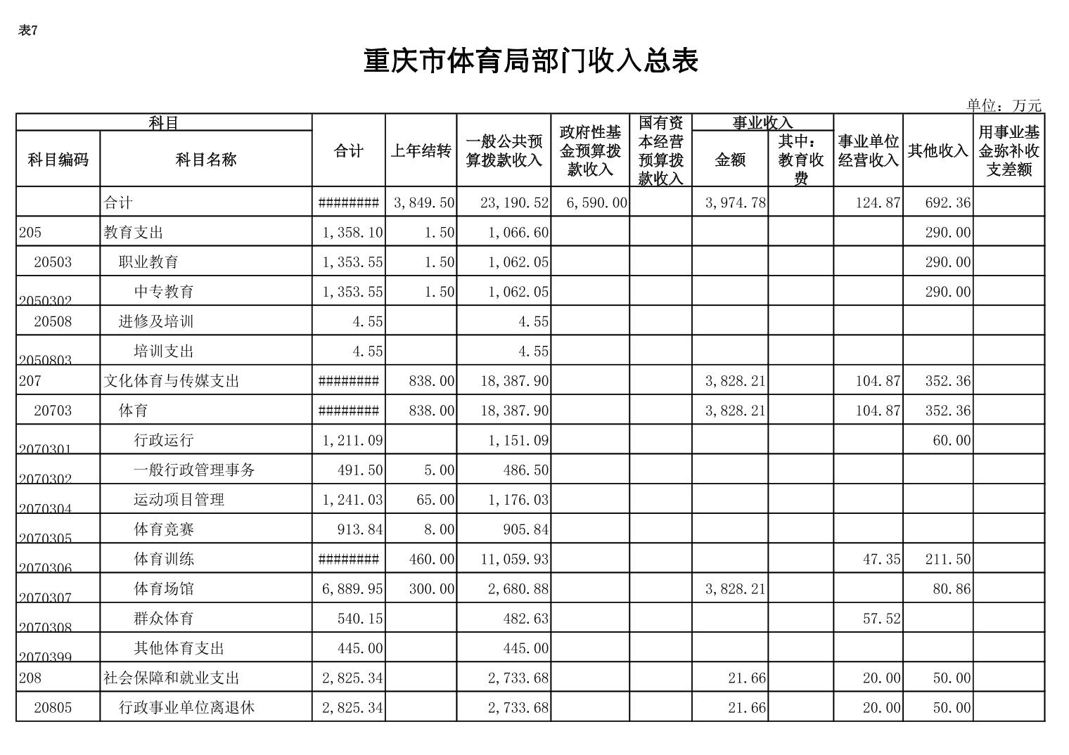 比分直播即时比分