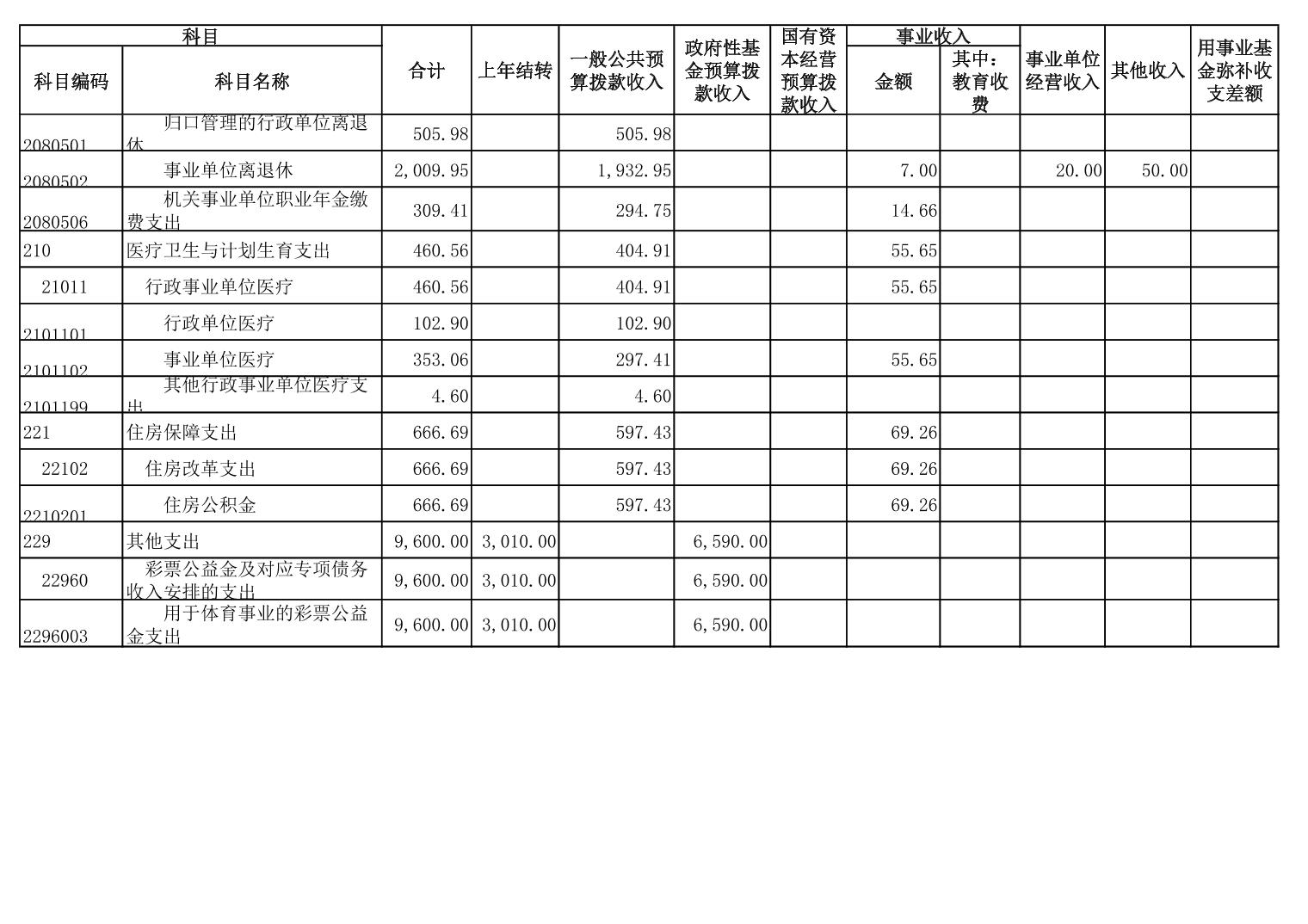 比分直播即时比分