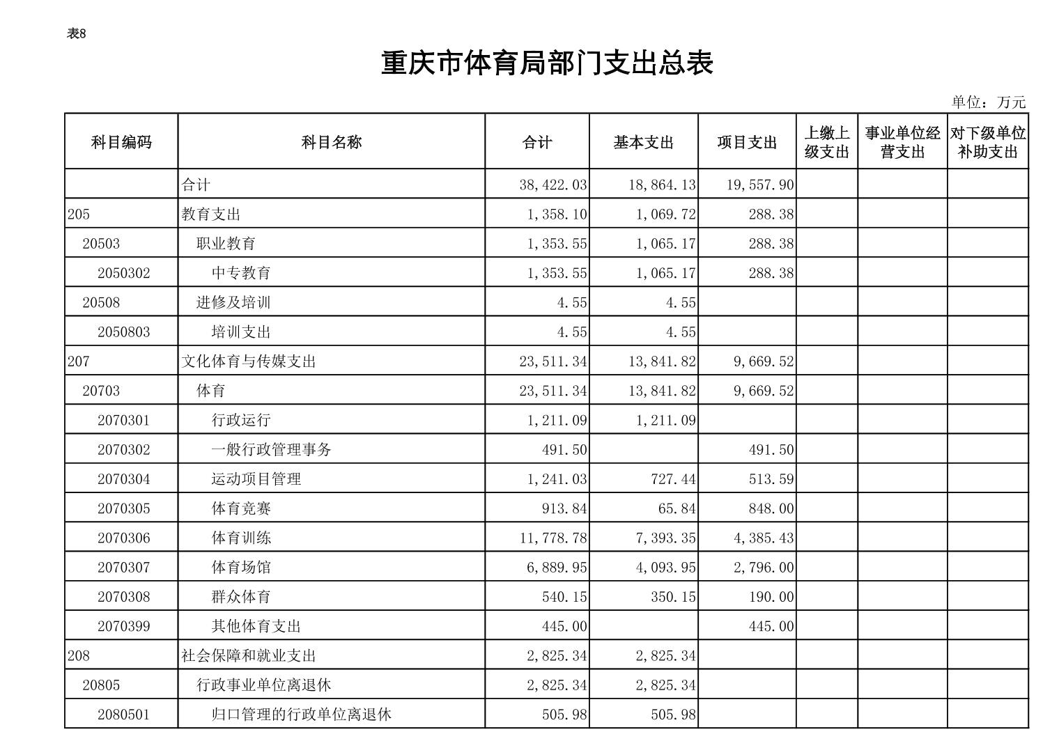比分直播即时比分
