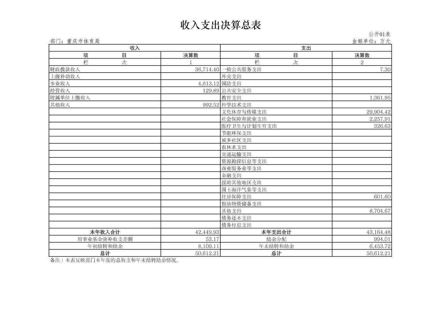 比分直播即时比分