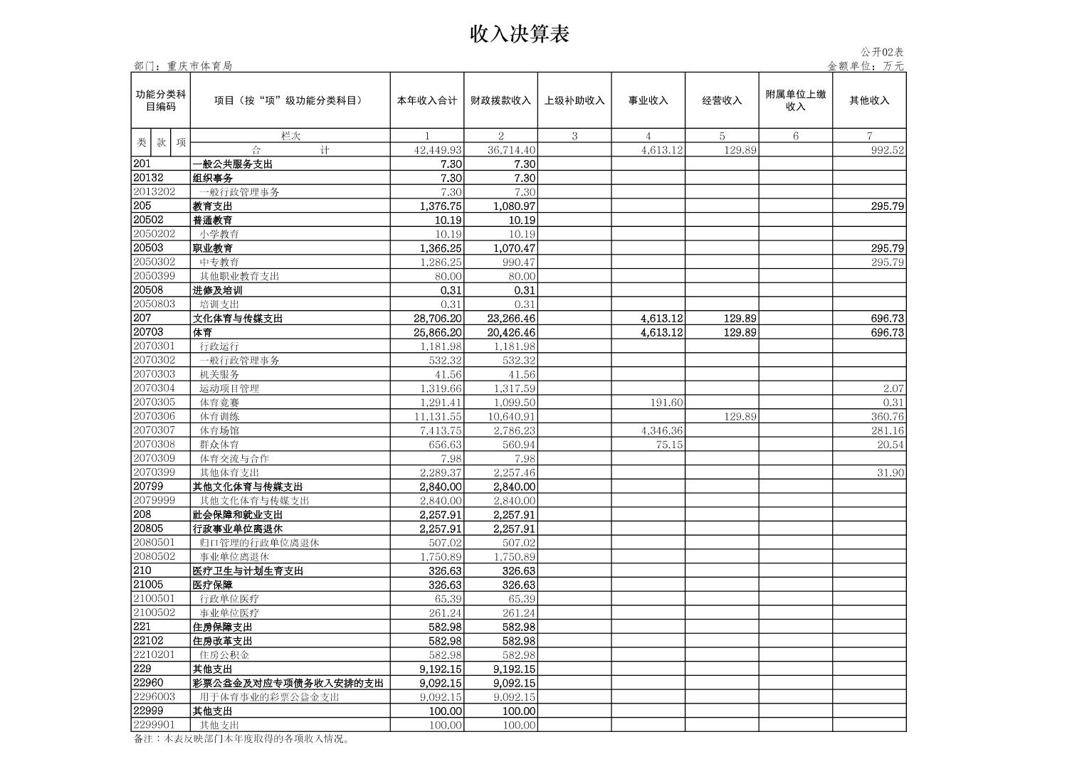 比分直播即时比分