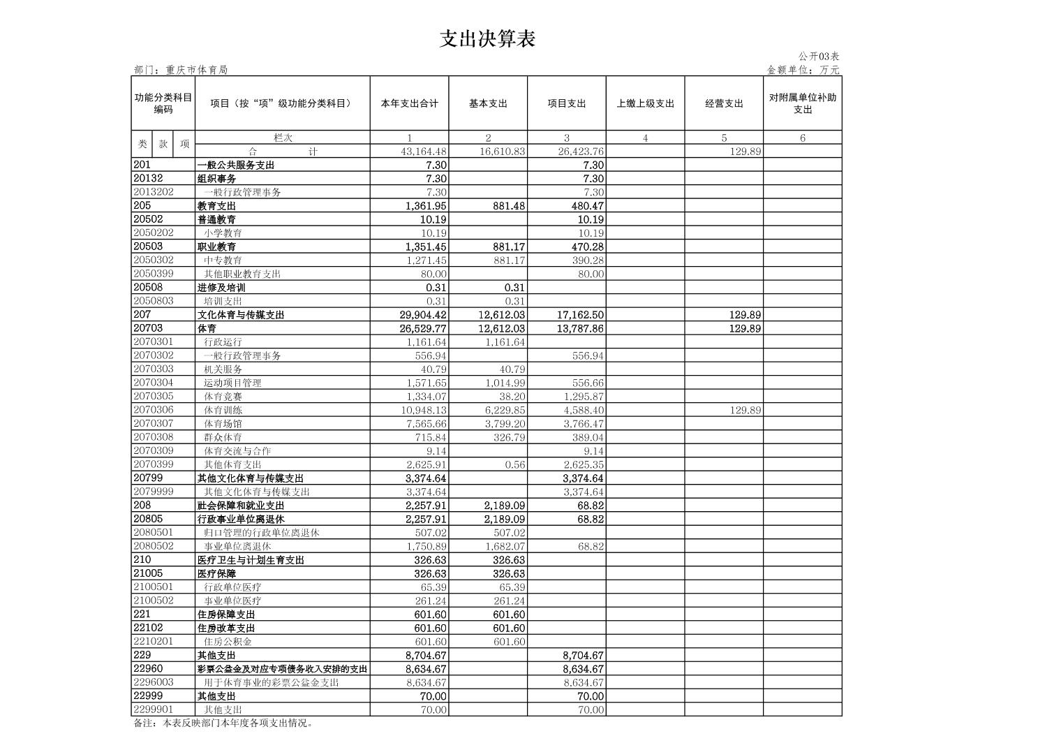 比分直播即时比分
