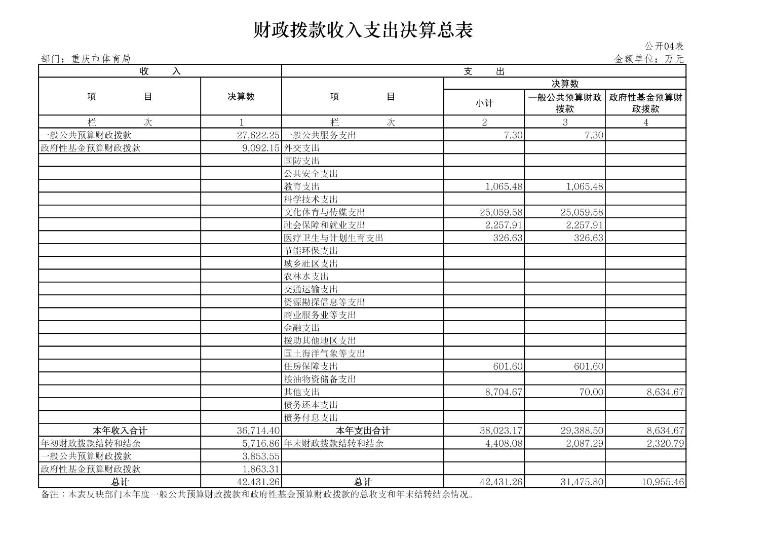 比分直播即时比分