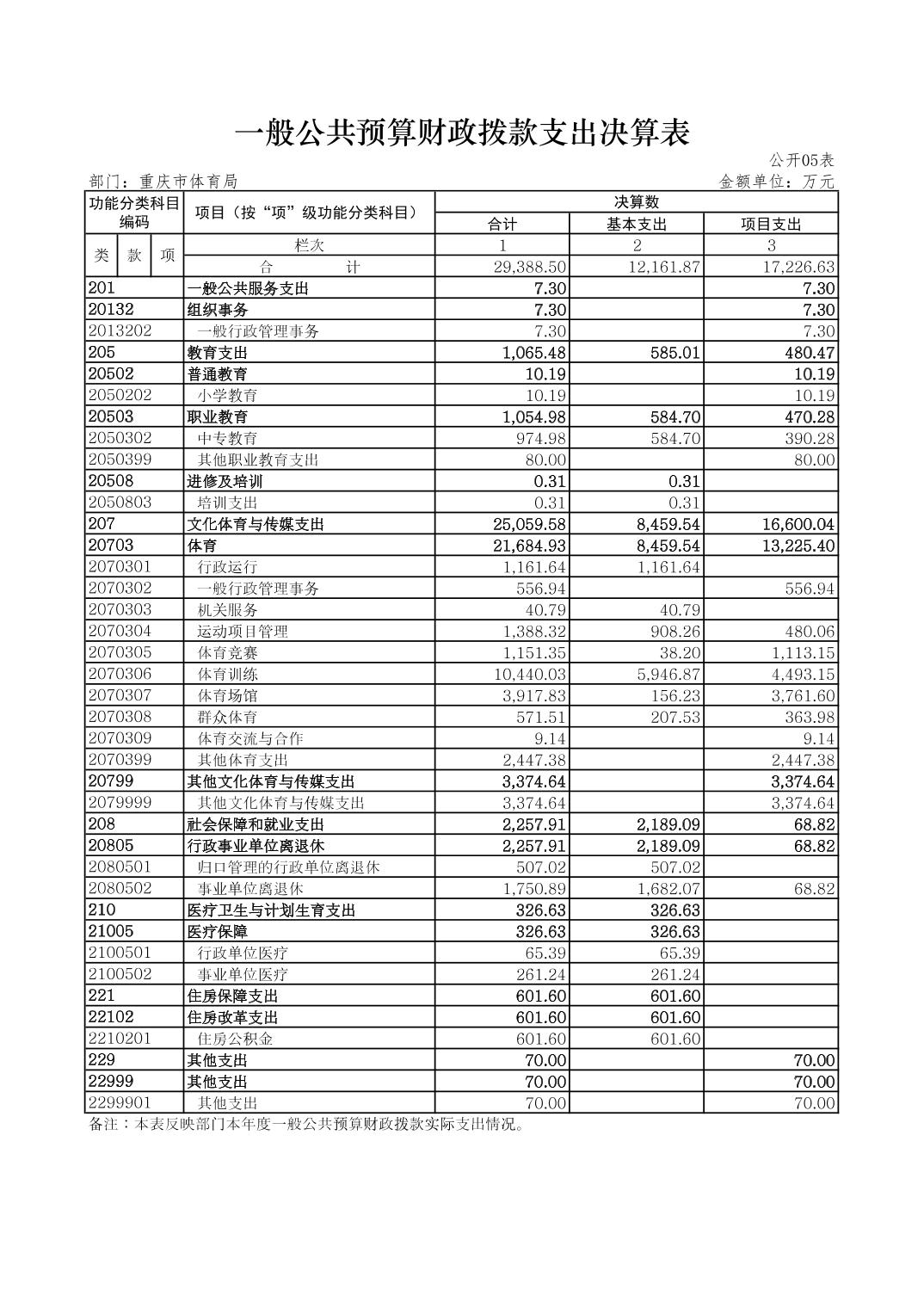 比分直播即时比分