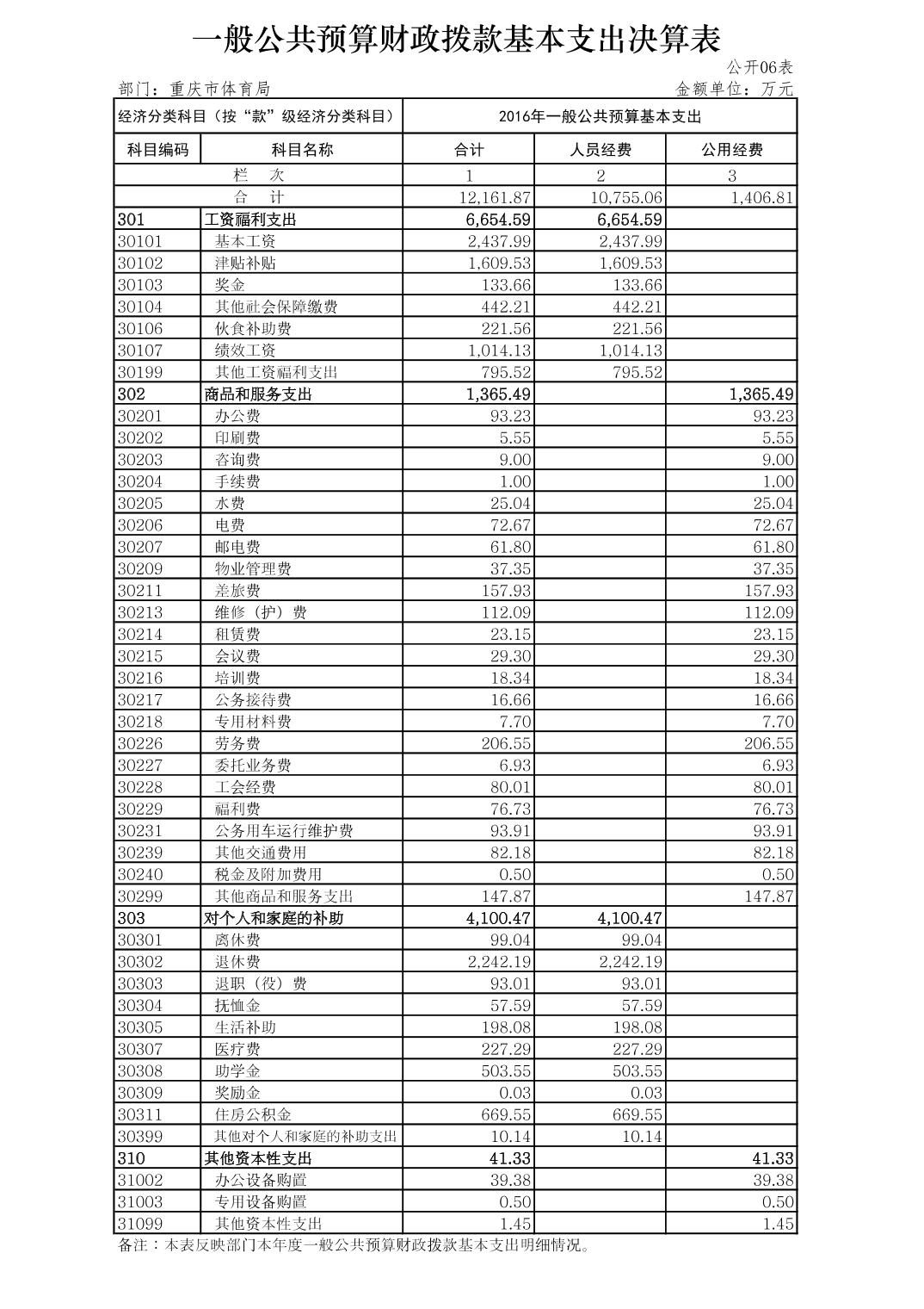 比分直播即时比分