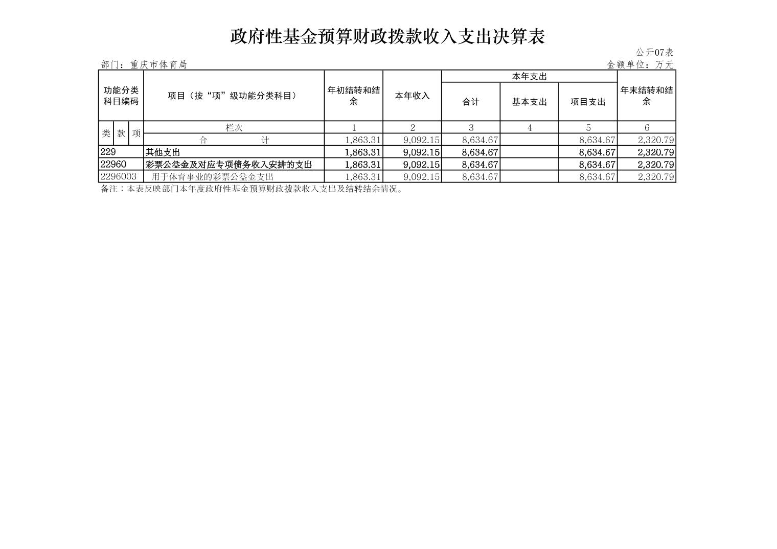 比分直播即时比分
