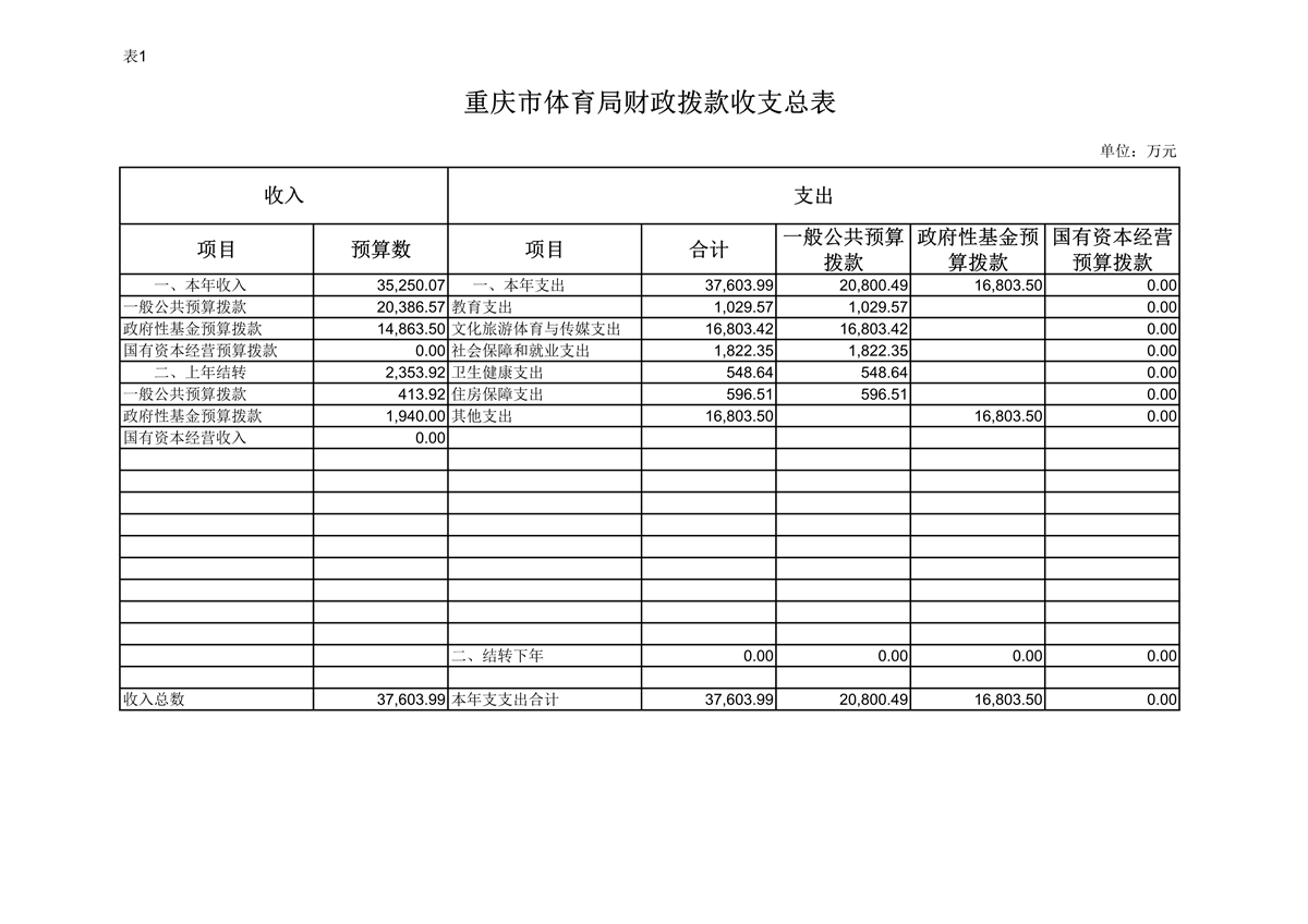 比分直播即时比分