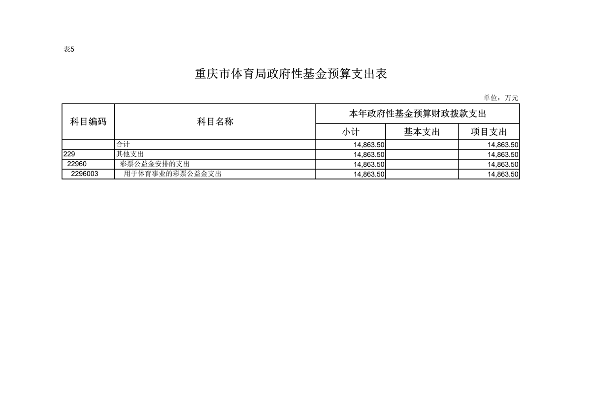 比分直播即时比分