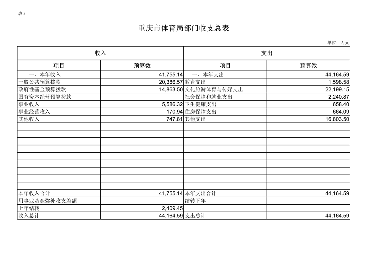 比分直播即时比分