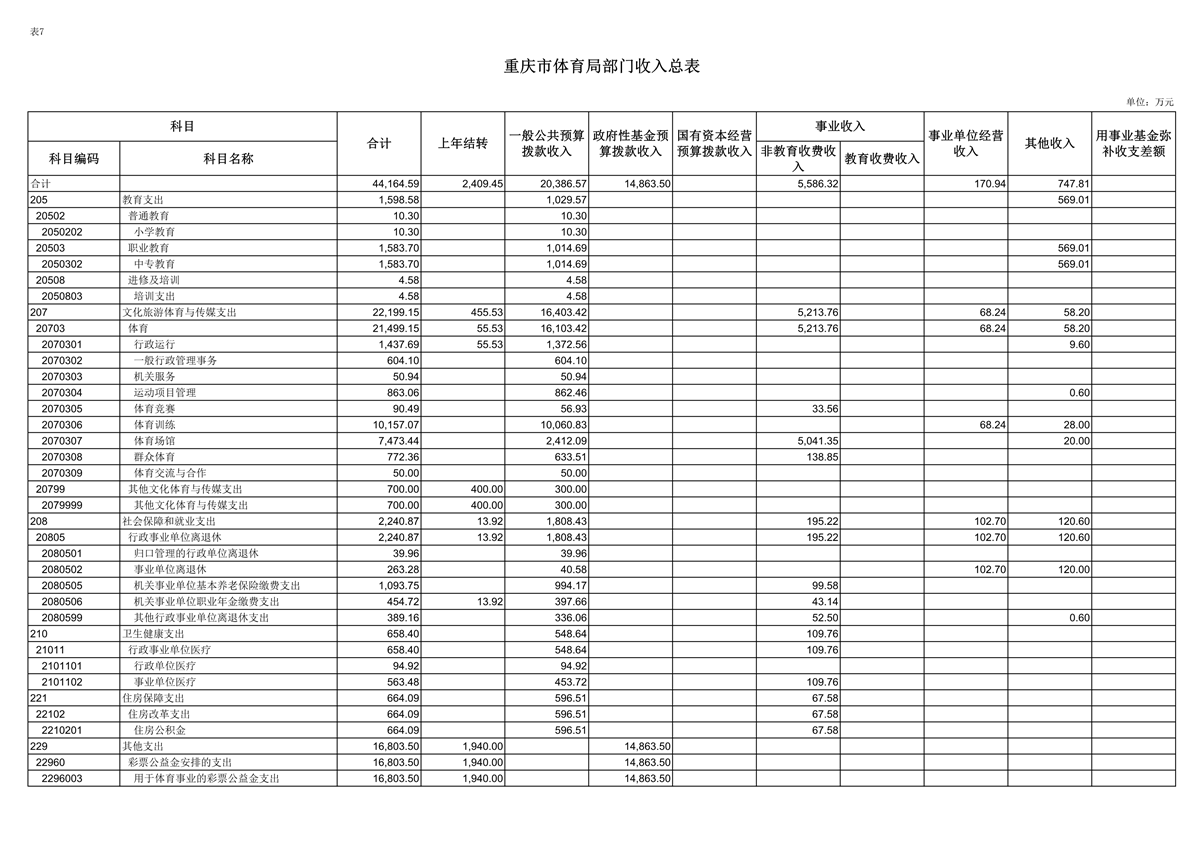 比分直播即时比分