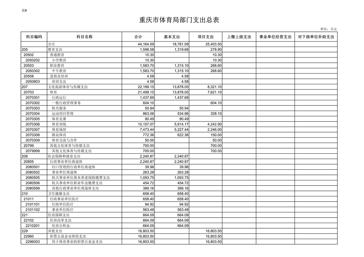 比分直播即时比分
