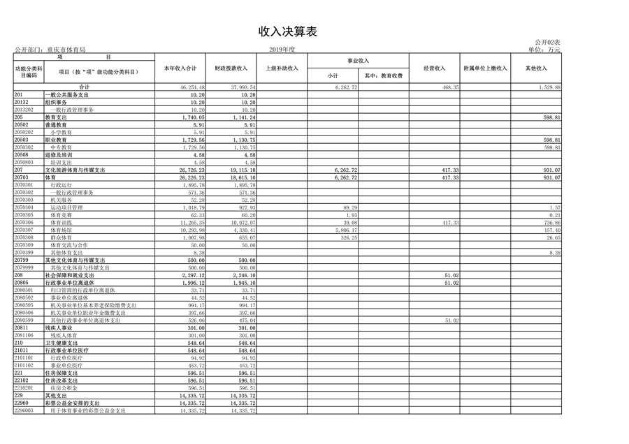 比分直播即时比分