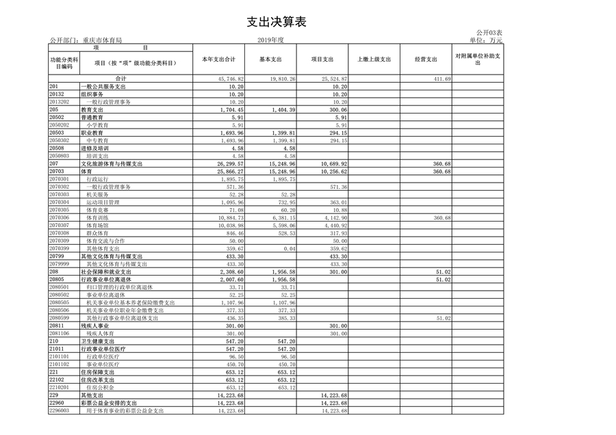 比分直播即时比分