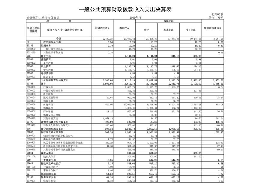比分直播即时比分