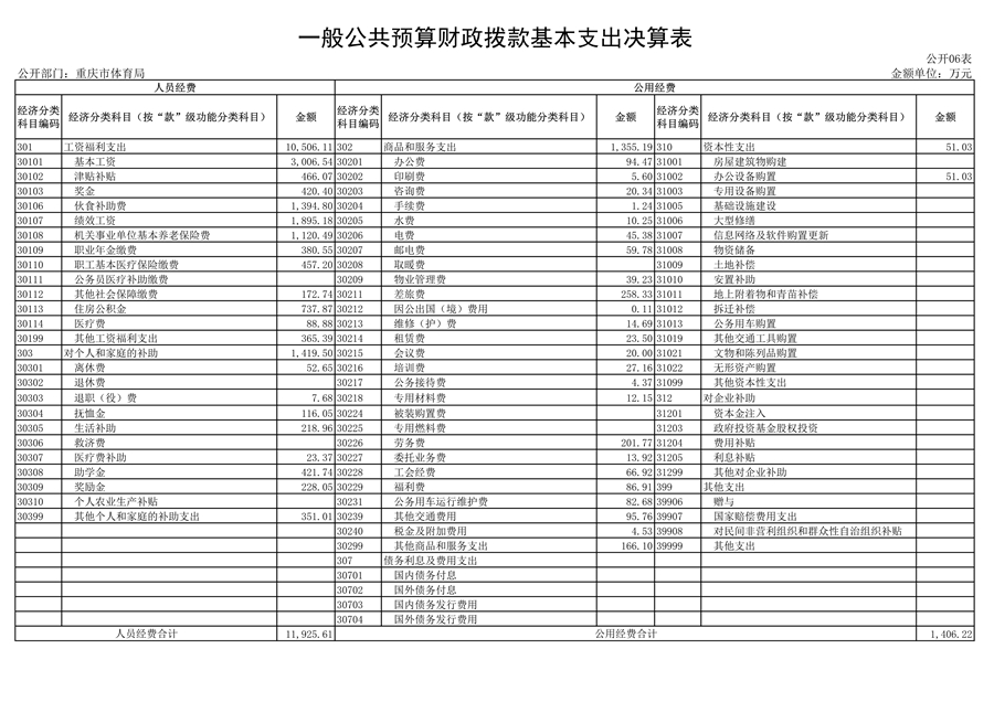 比分直播即时比分
