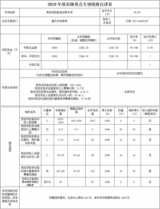 比分直播即时比分